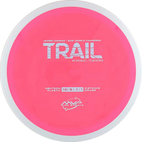 Neutron Trail