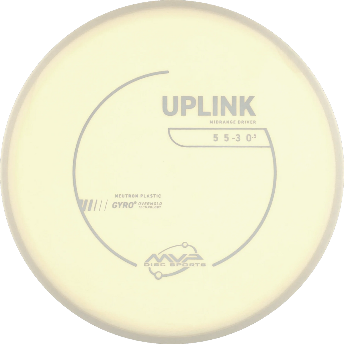 Neutron Uplink