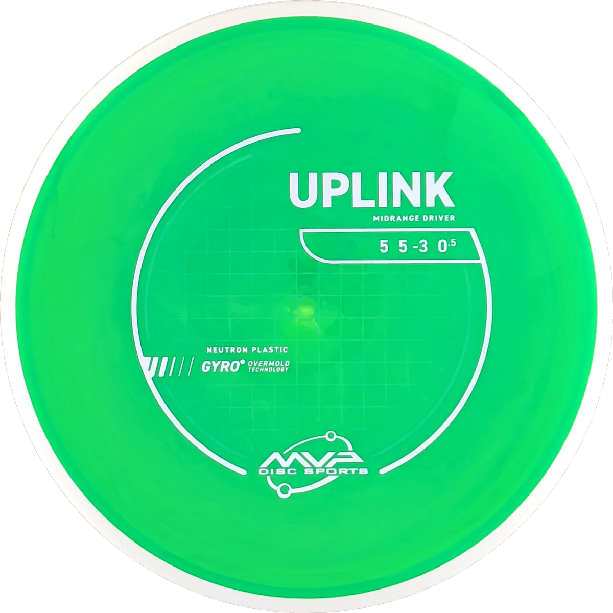 Neutron Uplink