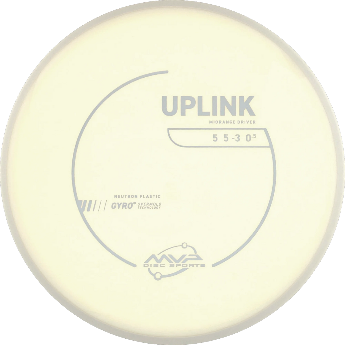 Neutron Uplink