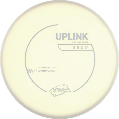 Neutron Uplink