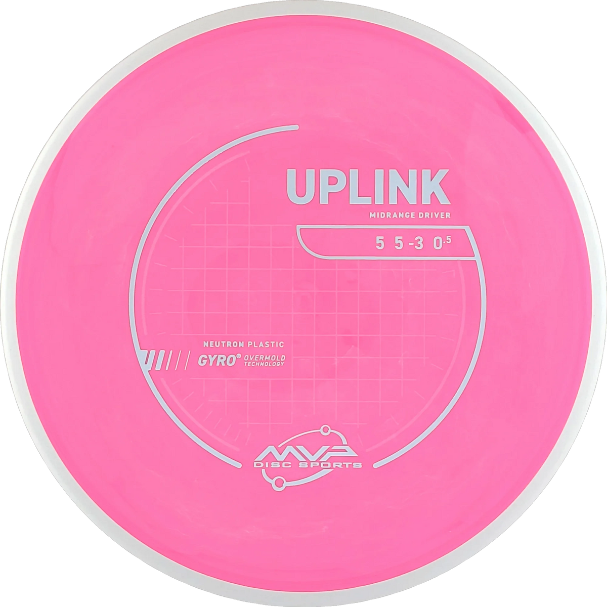 Neutron Uplink