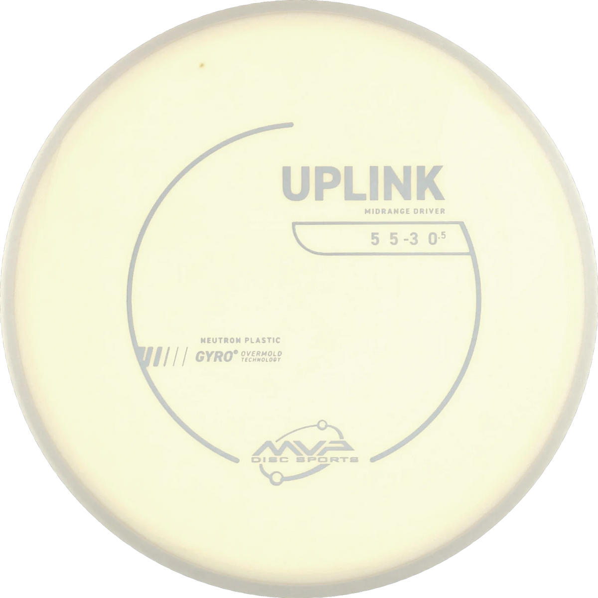 Neutron Uplink