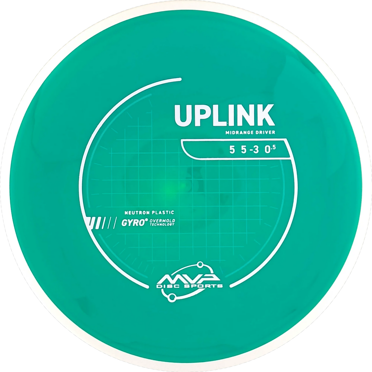 Neutron Uplink