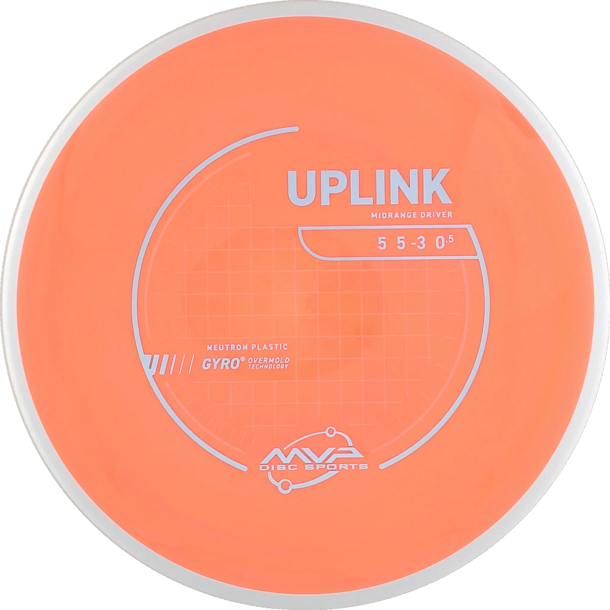 Neutron Uplink