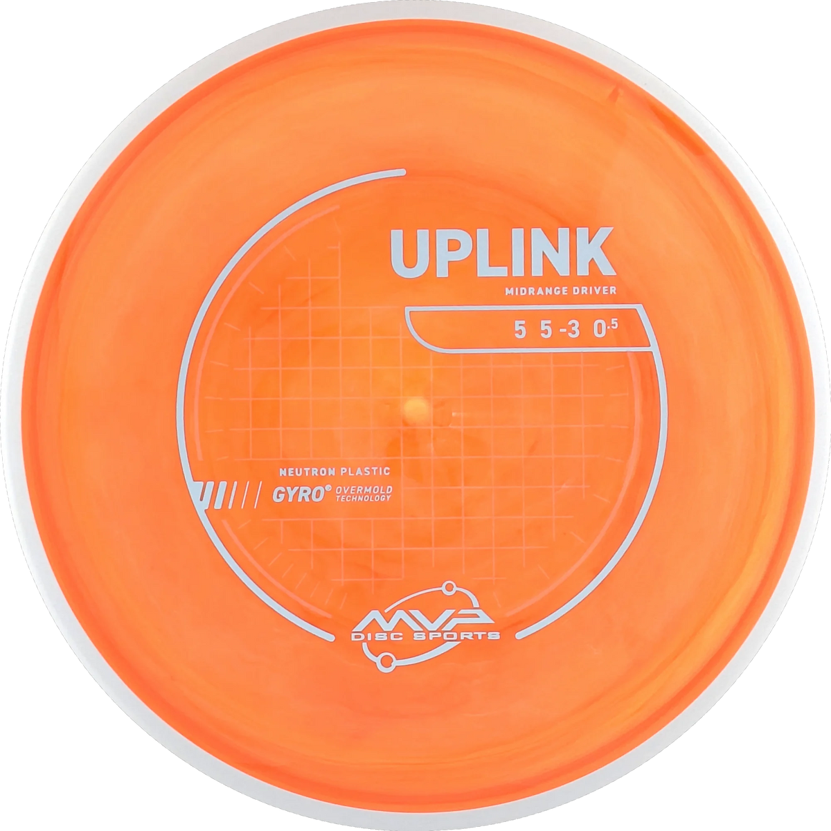 Neutron Uplink