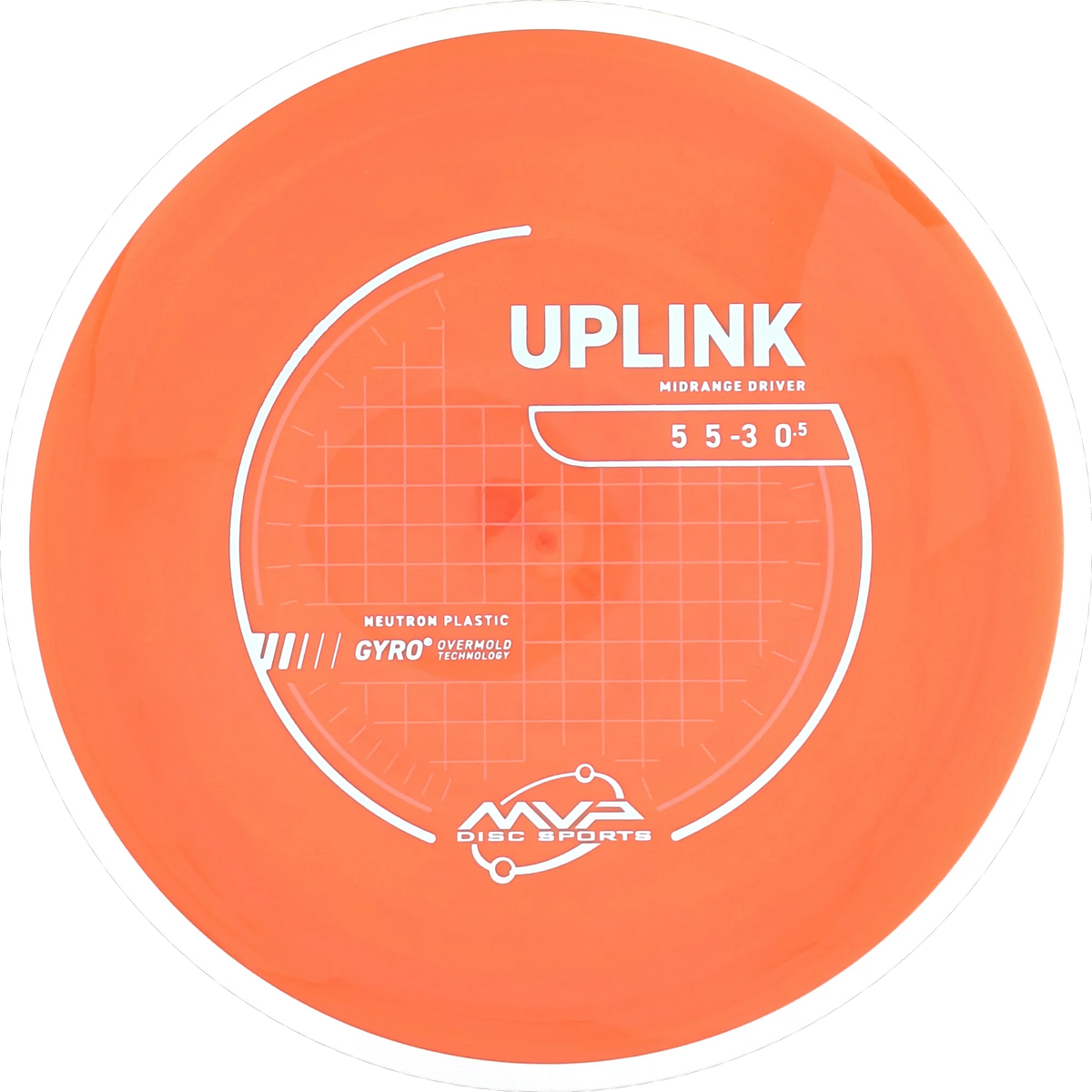 Neutron Uplink