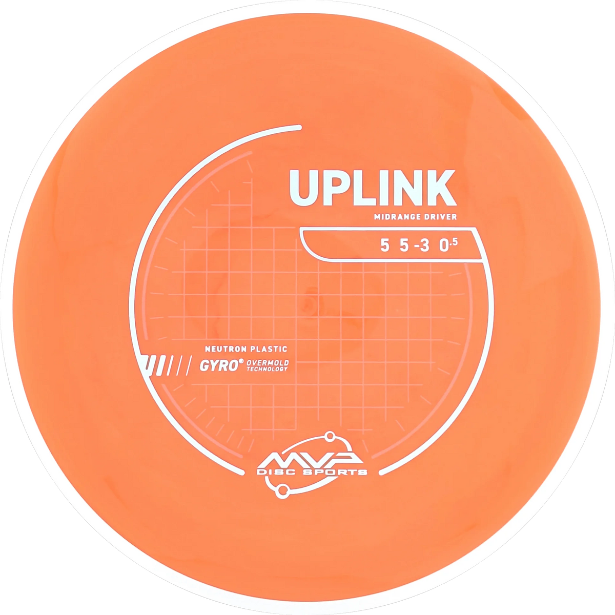 Neutron Uplink