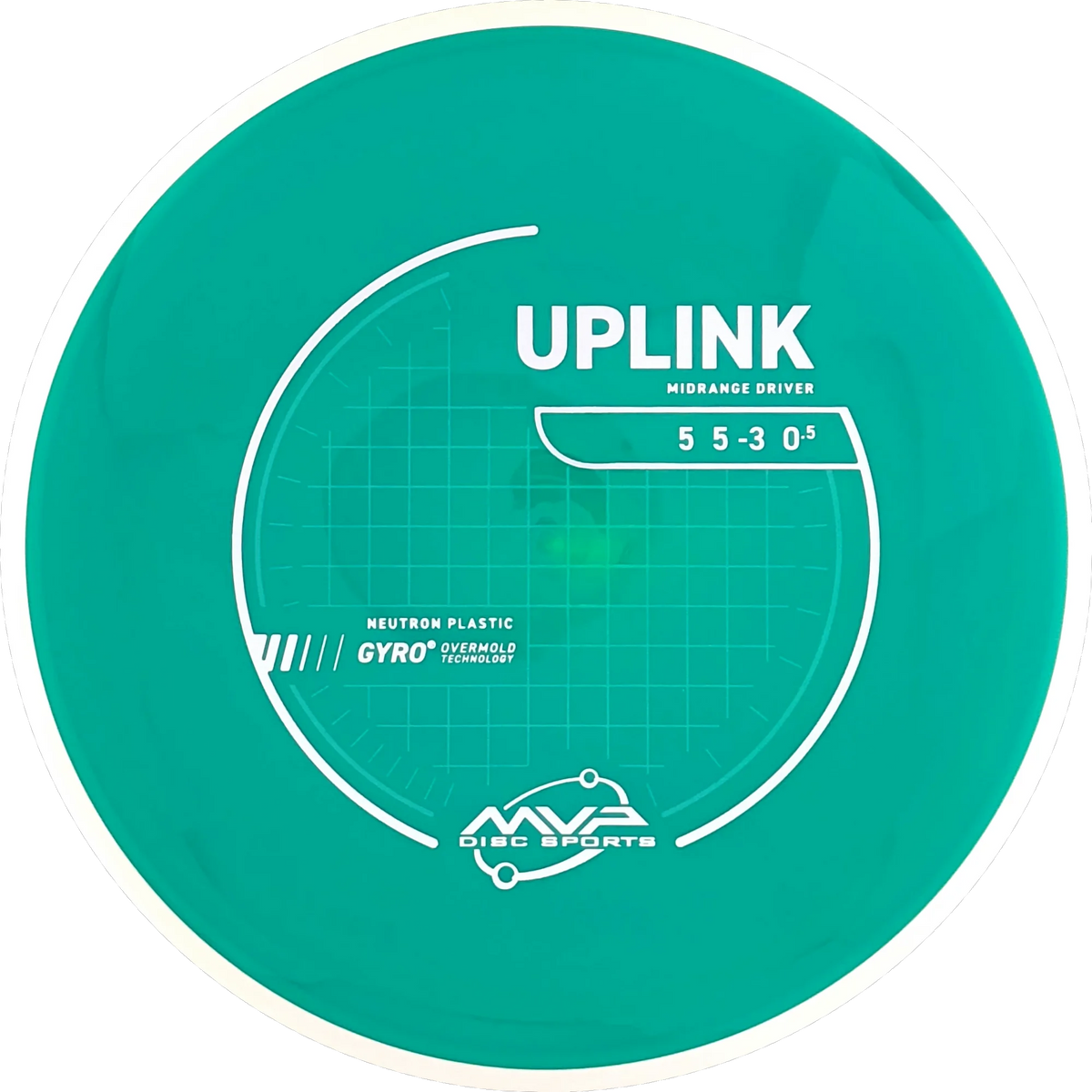 Neutron Uplink