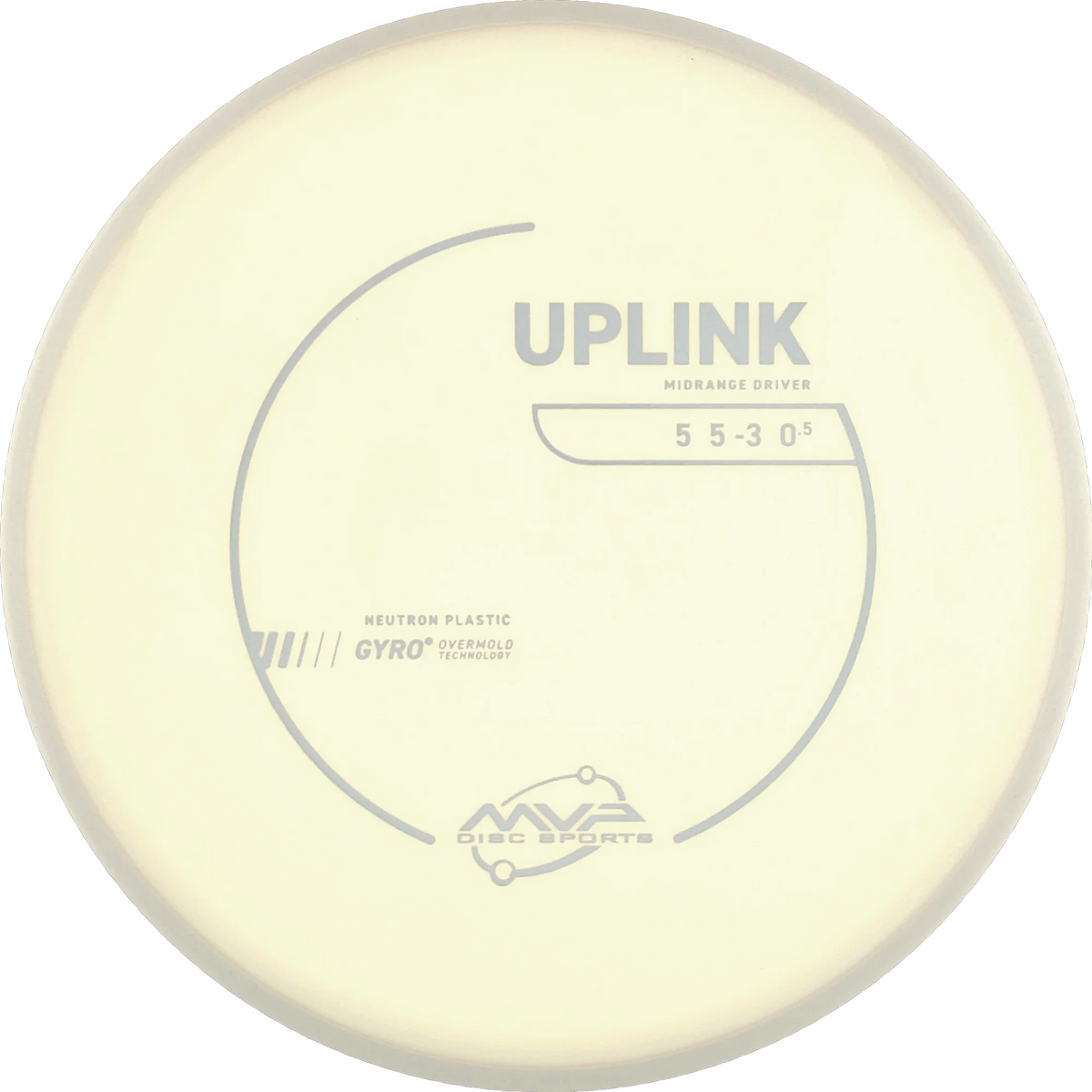 Neutron Uplink