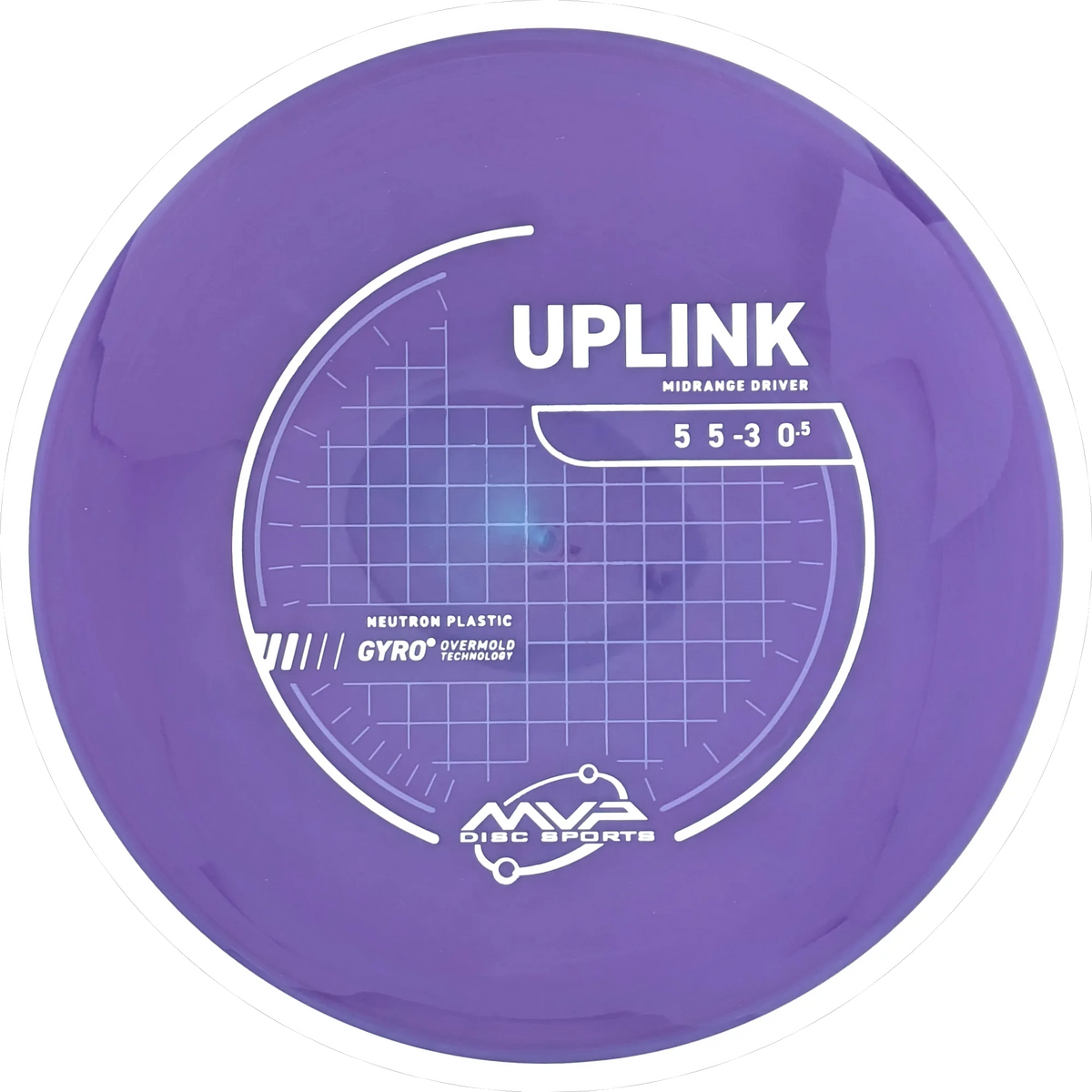 Neutron Uplink