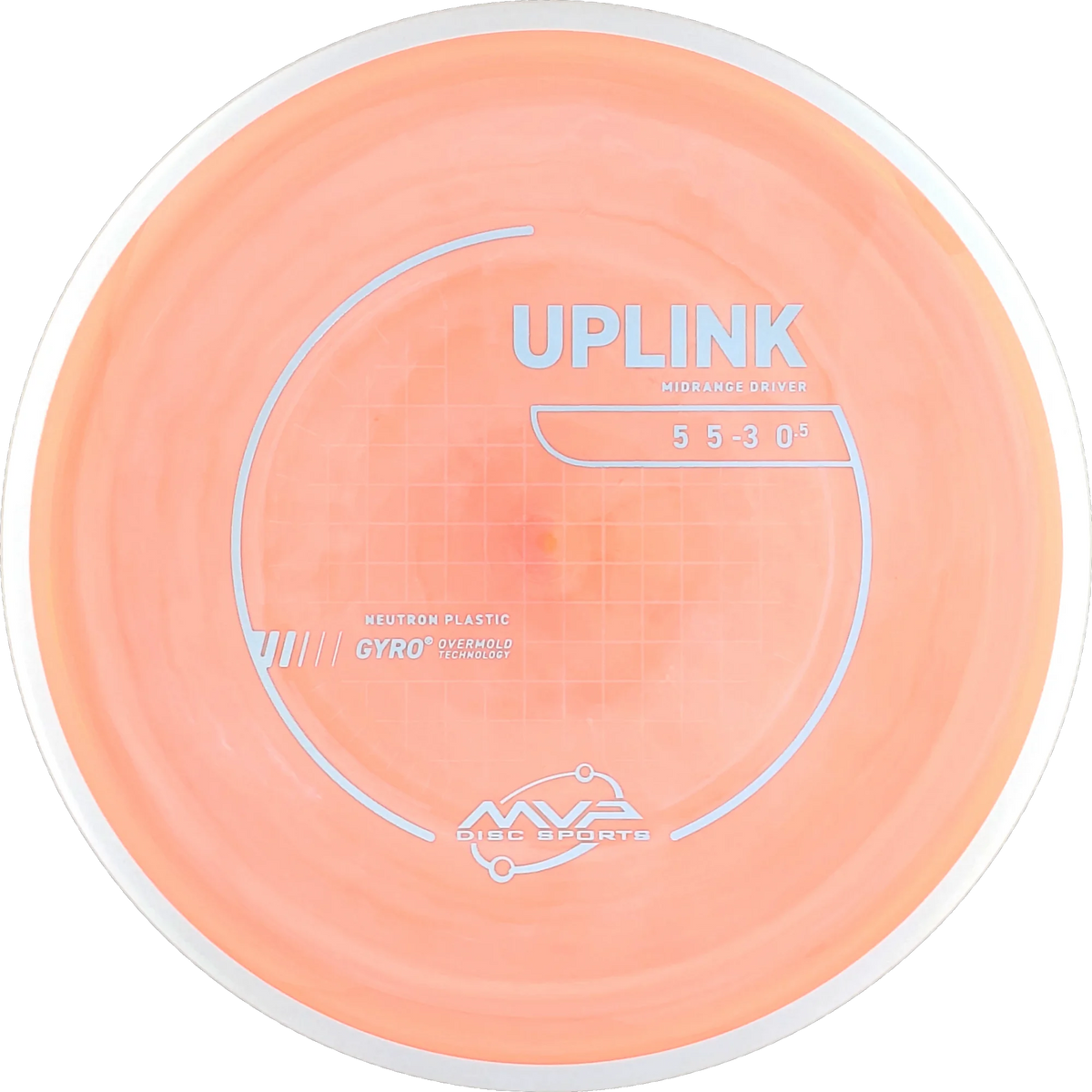 Neutron Uplink