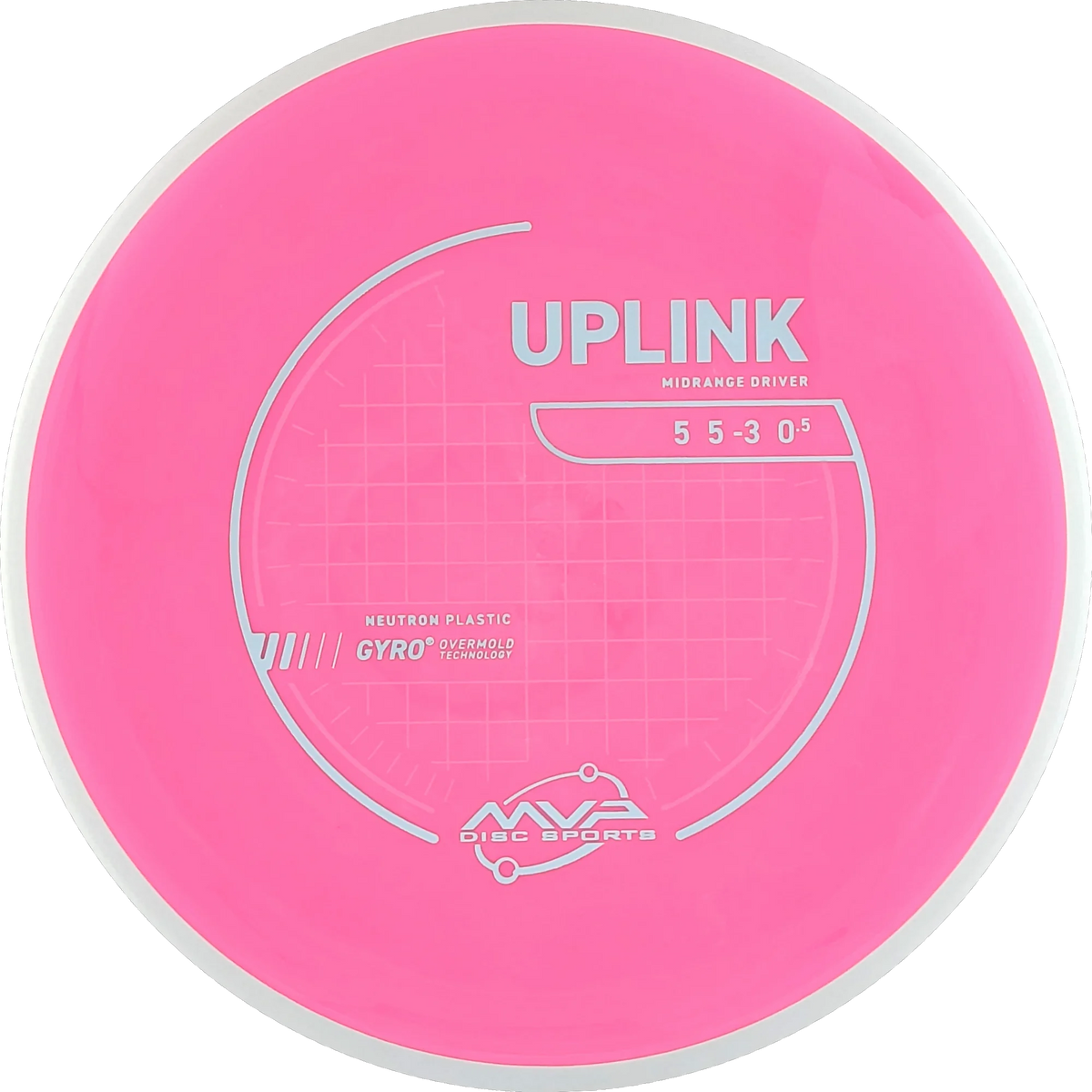 Neutron Uplink