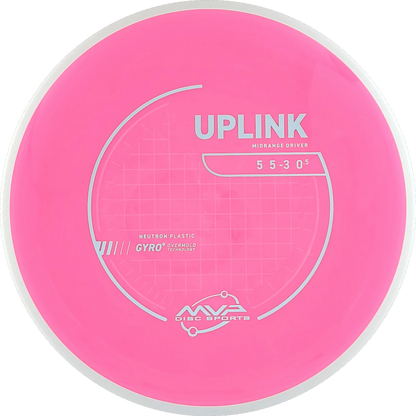 Neutron Uplink