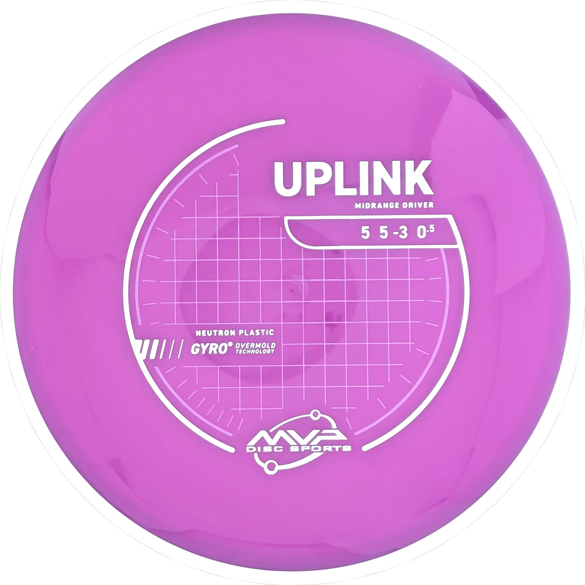 Neutron Uplink
