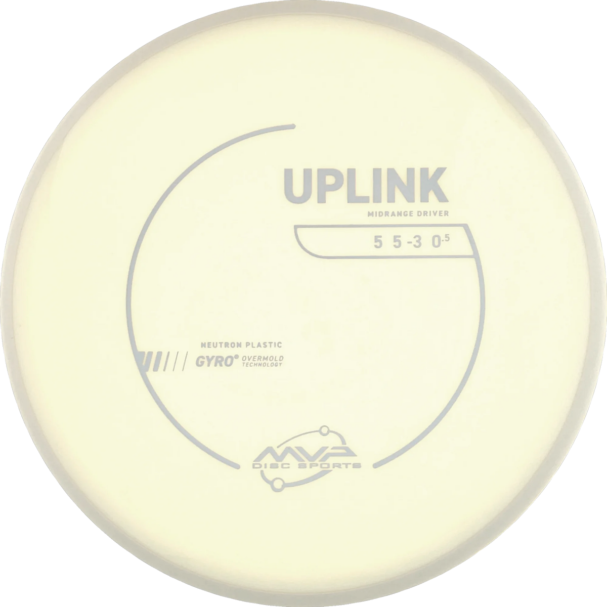 Neutron Uplink