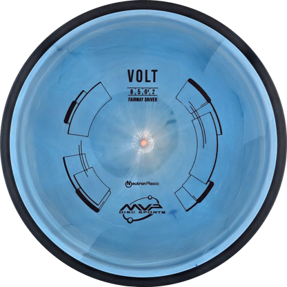 Neutron Volt