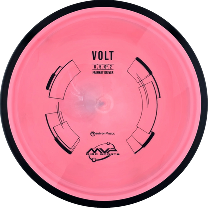 Neutron Volt