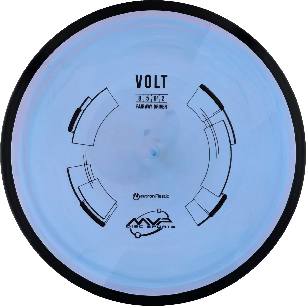 Neutron Volt