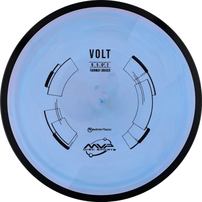 Neutron Volt