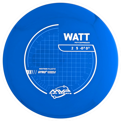 Neutron Watt