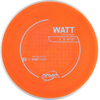Neutron Watt