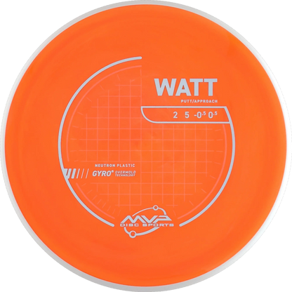 Neutron Watt
