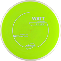 Neutron Watt