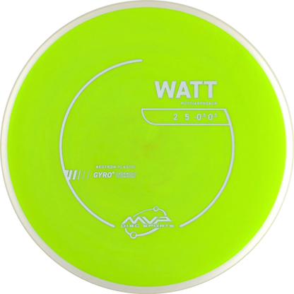 Neutron Watt