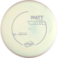 Neutron Watt