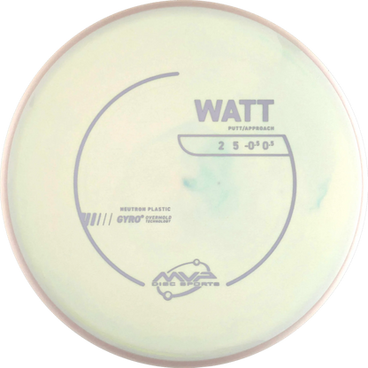Neutron Watt