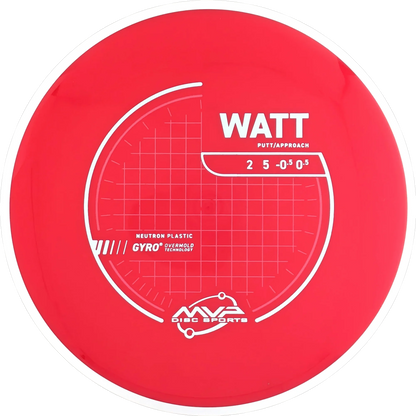 Neutron Watt
