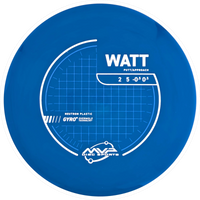 Neutron Watt