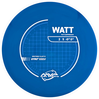 Neutron Watt