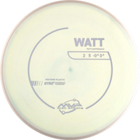 Neutron Watt