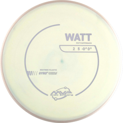 Neutron Watt