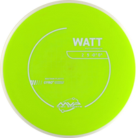 Neutron Watt