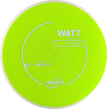 Neutron Watt