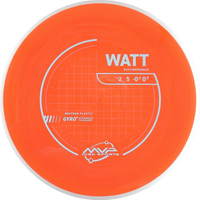 Neutron Watt