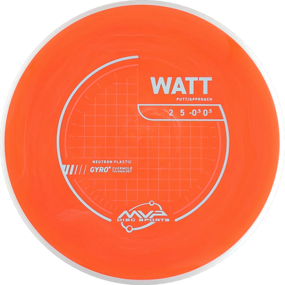 Neutron Watt
