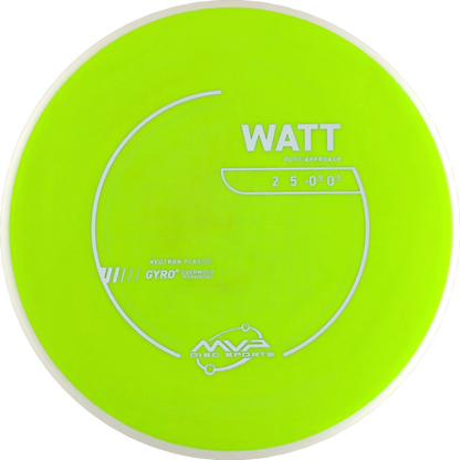 Neutron Watt