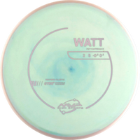 Neutron Watt
