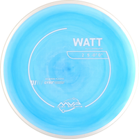 Neutron Watt