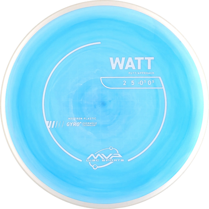 Neutron Watt