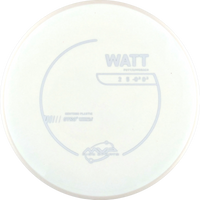 Neutron Watt