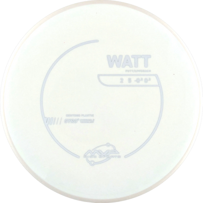 Neutron Watt