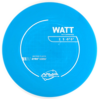 Neutron Watt