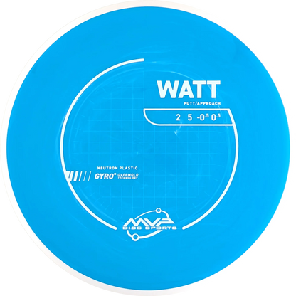 Neutron Watt