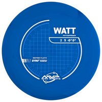 Neutron Watt