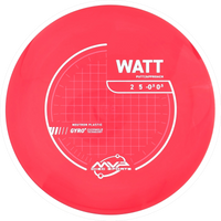 Neutron Watt